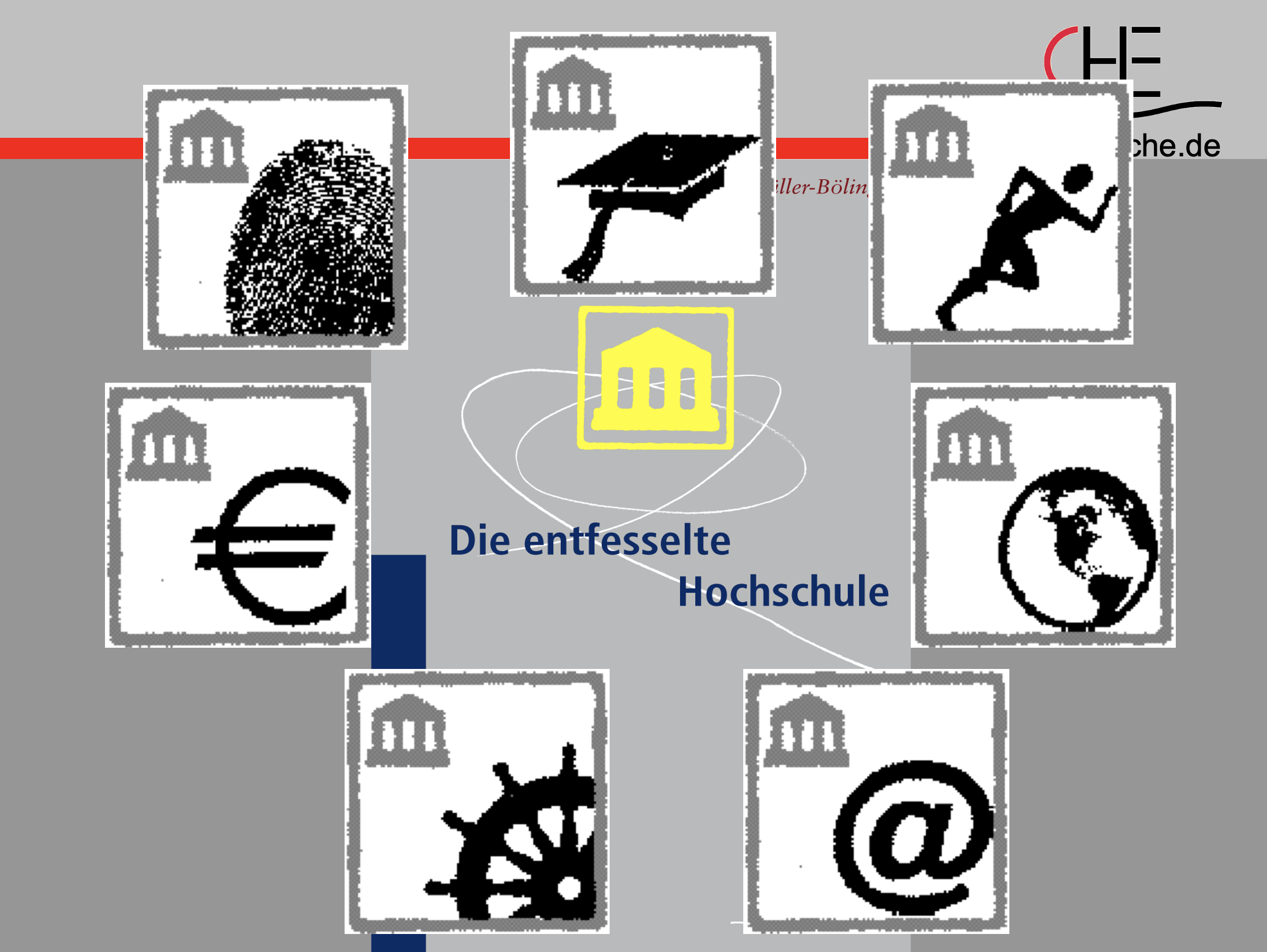 20 Jahre „Entfesselte Hochschule“<span class="rmp-archive-results-widget rmp-archive-results-widget--not-rated"><i class=" rmp-icon rmp-icon--ratings rmp-icon--star "></i><i class=" rmp-icon rmp-icon--ratings rmp-icon--star "></i><i class=" rmp-icon rmp-icon--ratings rmp-icon--star "></i><i class=" rmp-icon rmp-icon--ratings rmp-icon--star "></i><i class=" rmp-icon rmp-icon--ratings rmp-icon--star "></i> <span>0 (0)</span></span>